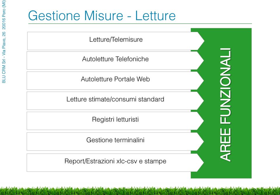 Letture stimate/consumi standard Registri