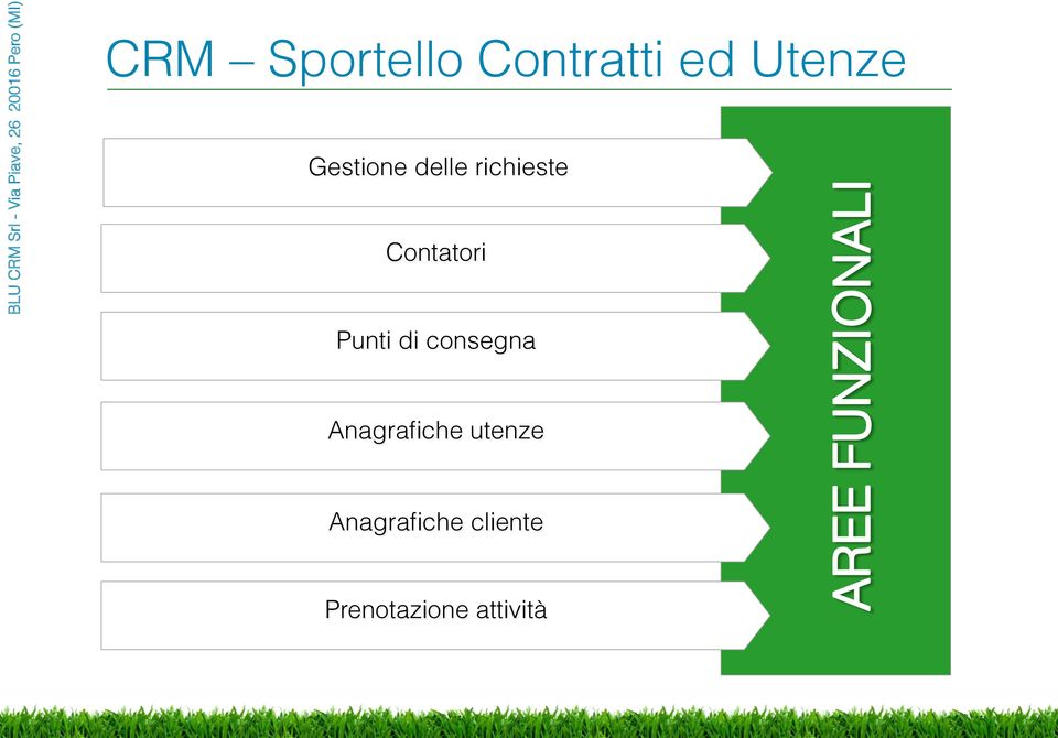 Punti di consegna Anagrafiche utenze