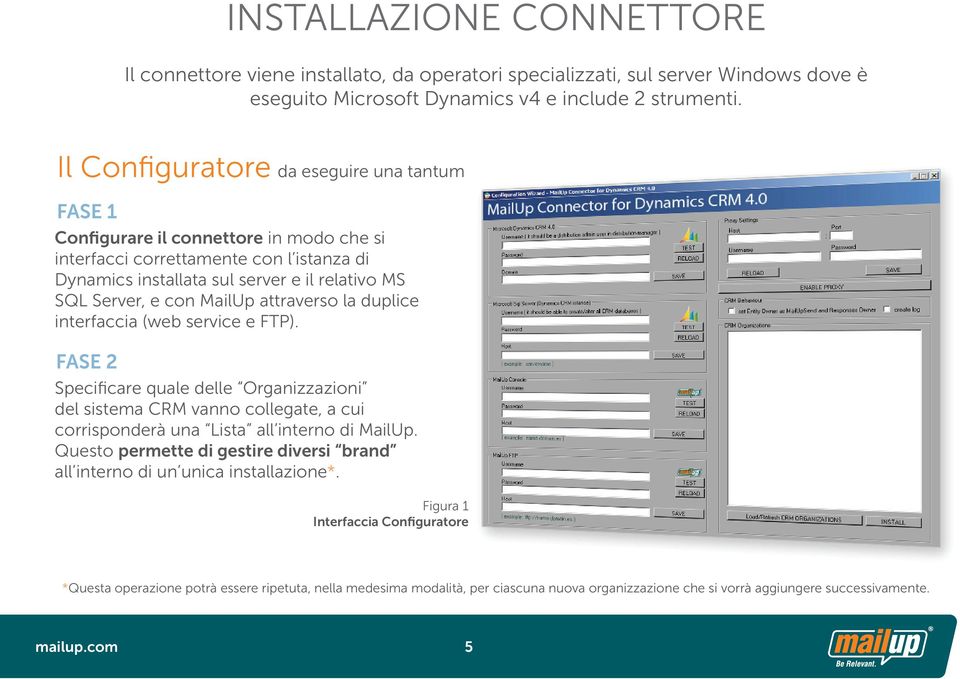 MailUp attraverso la duplice interfaccia (web service e FTP). Fase 2 Specificare quale delle Organizzazioni del sistema CRM vanno collegate, a cui corrisponderà una Lista all interno di MailUp.