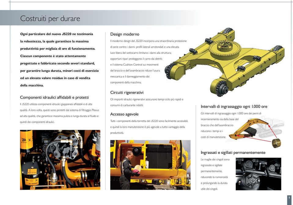 macchina. Componenti idraulici affidabili e protetti Il JS220 utilizza componenti idraulici giapponesi affidabili e di alta qualità.