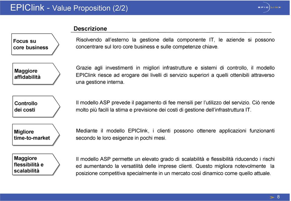 Maggiore affidabilità Grazie agli investimenti in migliori infrastrutture e sistemi di controllo, il modello EPIClink riesce ad erogare dei livelli di servizio superiori a quelli ottenibili