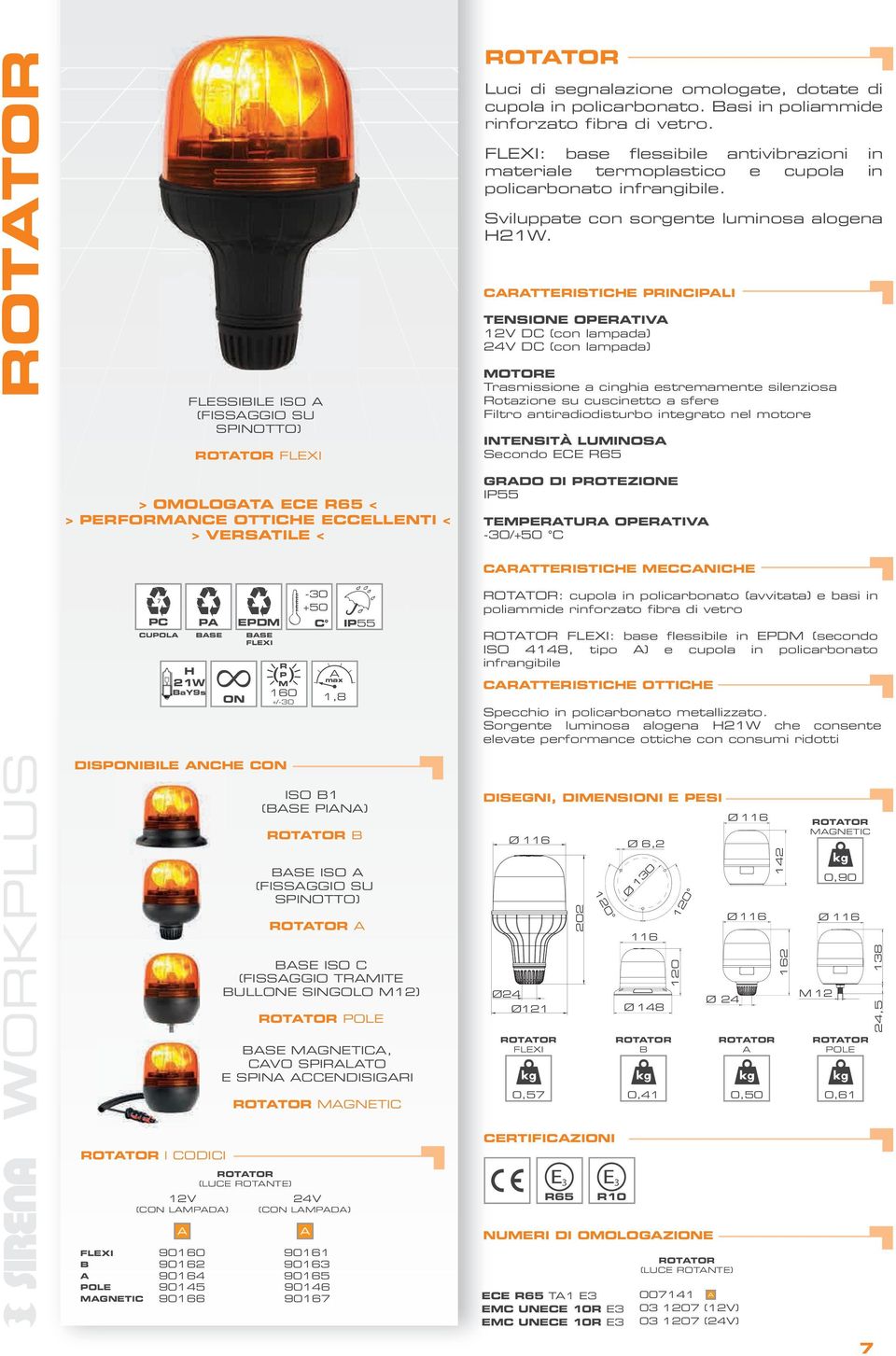 CARATTERISTICHE PRINCIPALI TENSIONE OPERATIVA 12V DC (con lampada) 24V DC (con lampada) MOTORE Trasmissione a cinghia estremamente silenziosa Rotazione su cuscinetto a sfere Filtro antiradiodisturbo