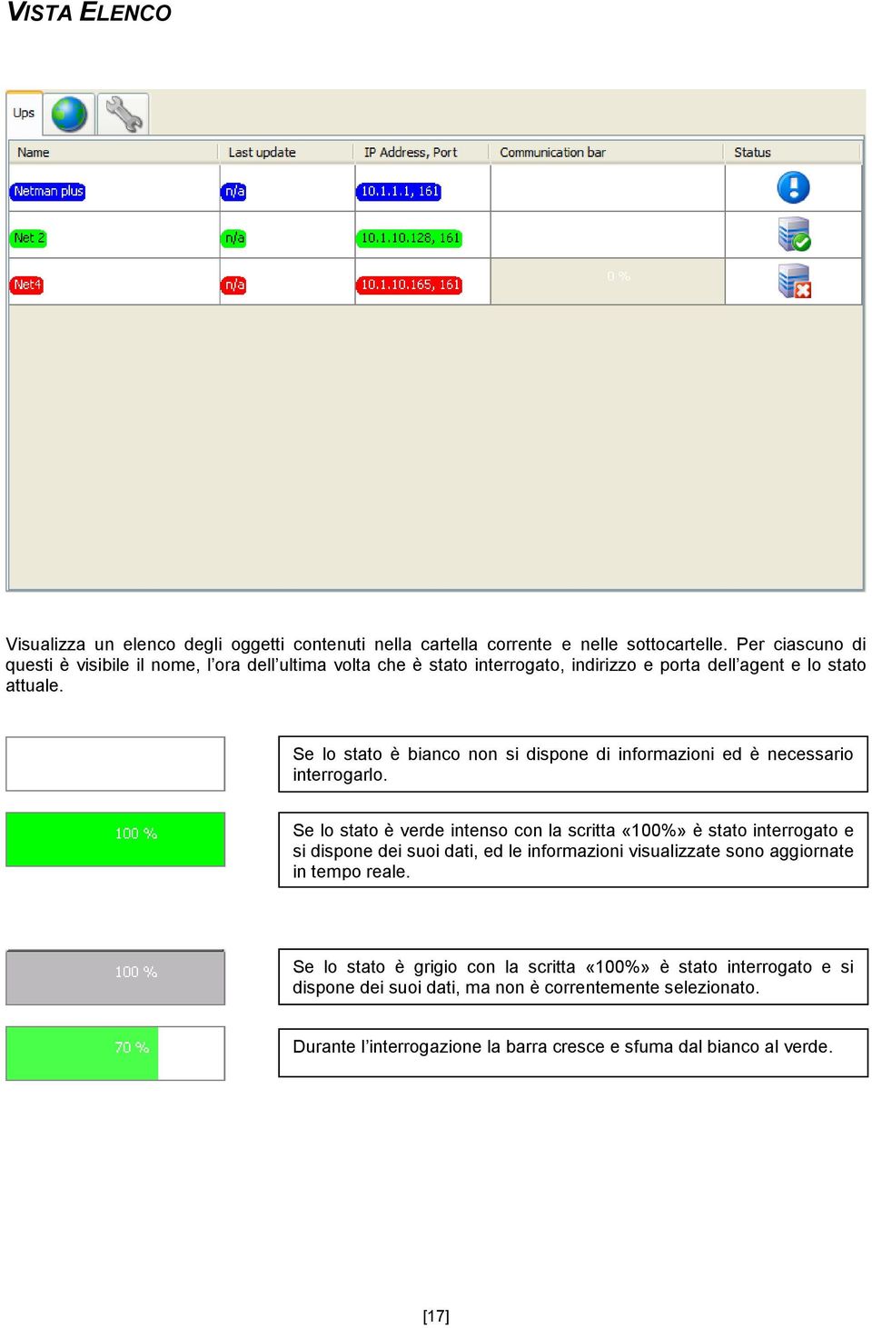 Se lo stato è bianco non si dispone di informazioni ed è necessario interrogarlo.