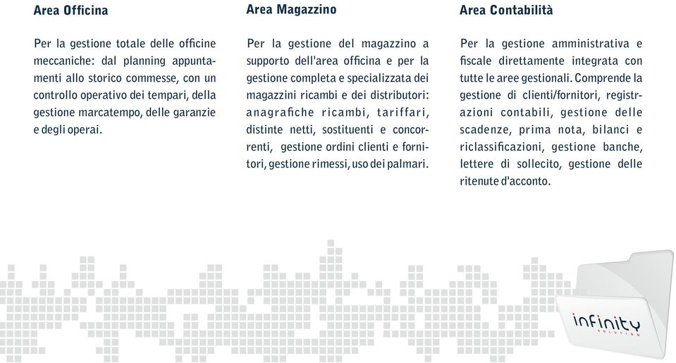 Per la gestione del magazzino a supporto dell'area of cina e per la gestione completa e specializzata dei magazzini ricambi e dei distributori: anagra che ricambi, tariffari, distinte netti,