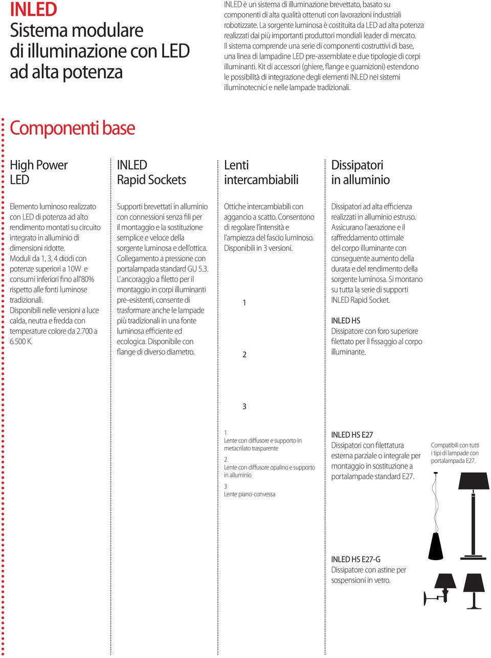 Il sistema comprende una serie di componenti costruttivi di base, una linea di lampadine LED pre-assemblate e due tipologie di corpi illuminanti.