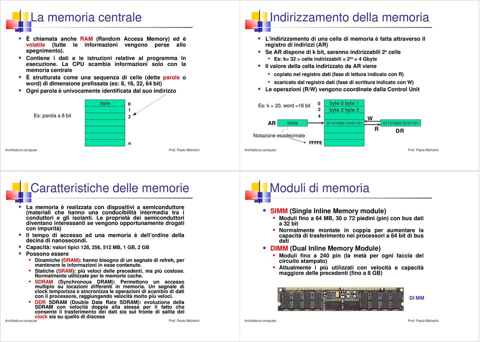 La CPU scambia informazioni solo con la memoria centrale È strutturata come una sequenza di celle (dette parole o word) di dimensione prefissata (es: 8, 16, 32, 64 bit) Ogni parola è univocamente