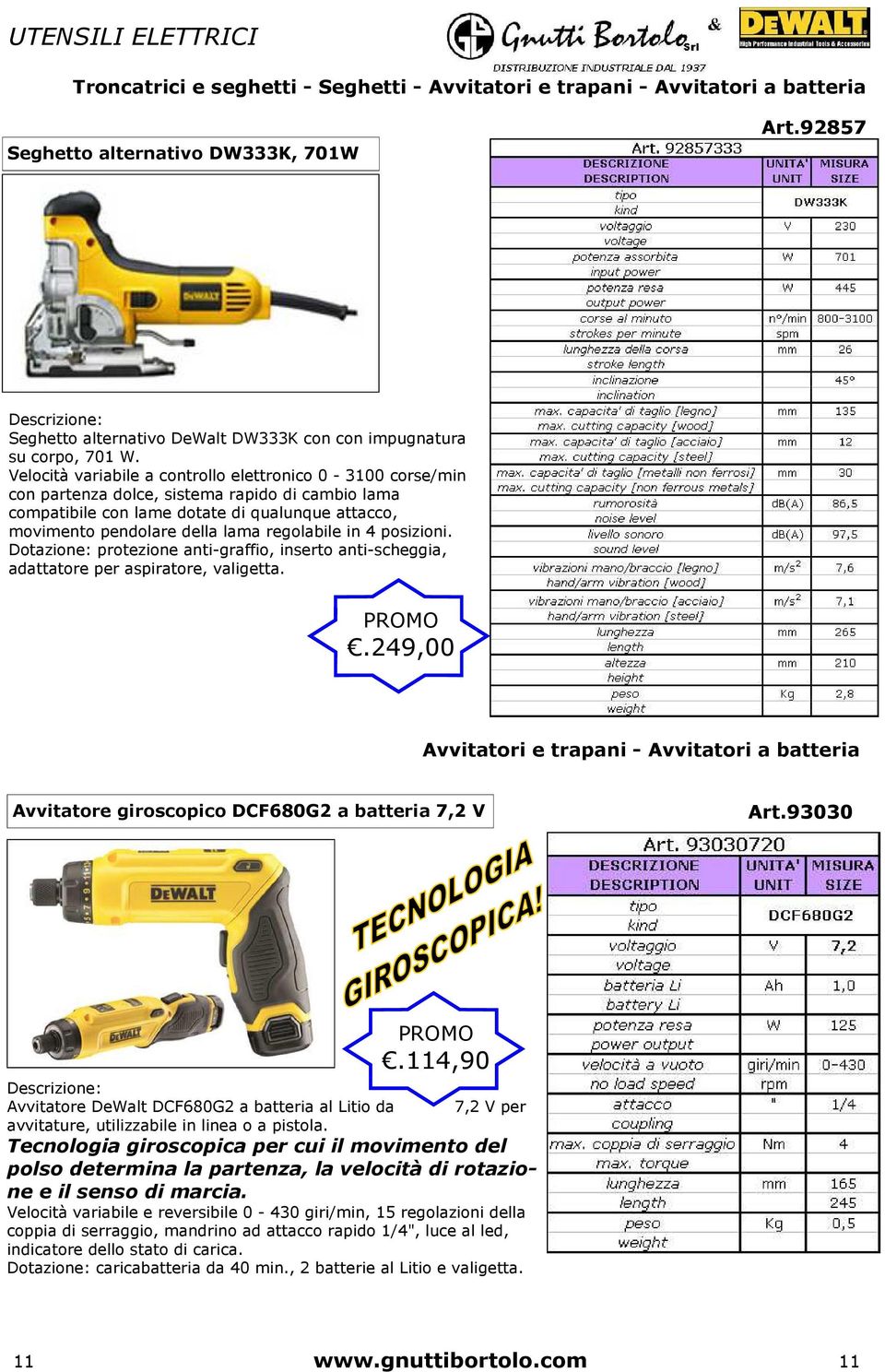 regolabile in 4 posizioni. Dotazione: protezione anti-graffio, inserto anti-scheggia, adattatore per aspiratore, valigetta.