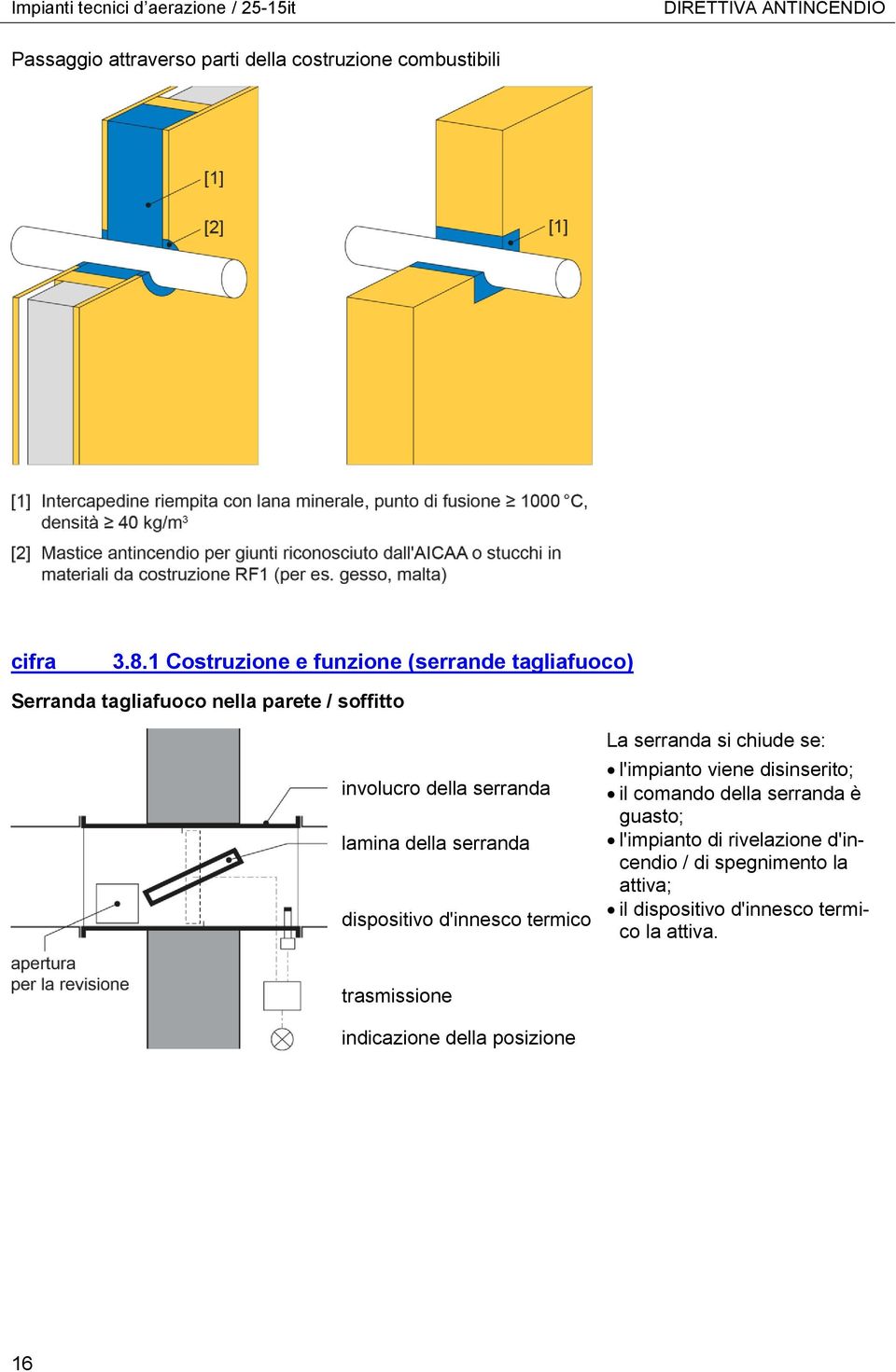 della serranda dispositivo d'innesco termico La serranda si chiude se: l'impianto viene disinserito; il comando della serranda è