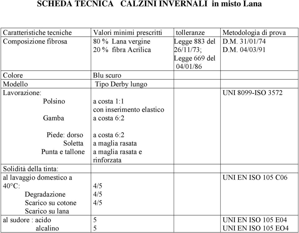 372 Piede: dorso Soletta Punta e tallone al lavaggio domestico a 40 C: Degradazione Scarico su cotone