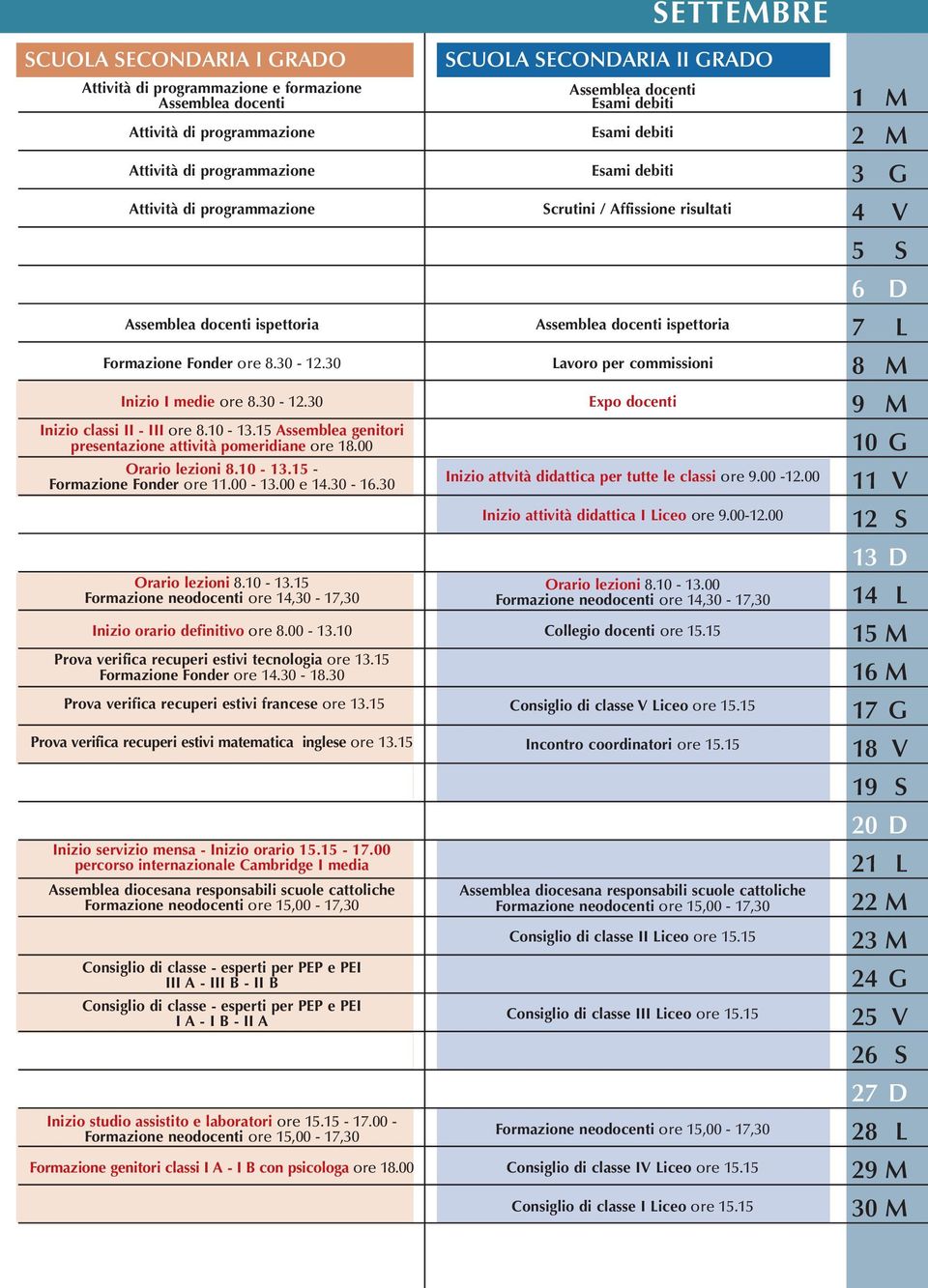 00-13.00 e 14.30-16.30 Orario lezioni 8.10-13.15 Formazione neodocenti ore 14,30-17,30 Inizio orario definitivo ore 8.00-13.10 Prova verifica recuperi estivi tecnologia ore 13.