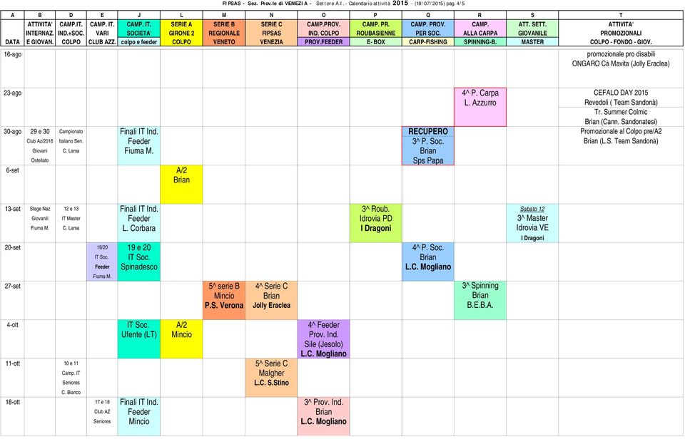 RECUPERO Promozionale al Colpo pre/a2 Club Az/2016 Italiano Sen. Feeder 3^ P. Soc. (L.S. Team Sandonà) Giovani C. Lama Fiuma M. 6-set A/2 13-set Stage Naz 12 e 13 Finali IT Ind. 3^ Roub.