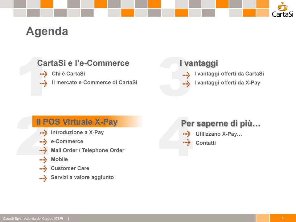 Order Mobile Customer Care Servizi a valore aggiunto 3I vantaggi I vantaggi