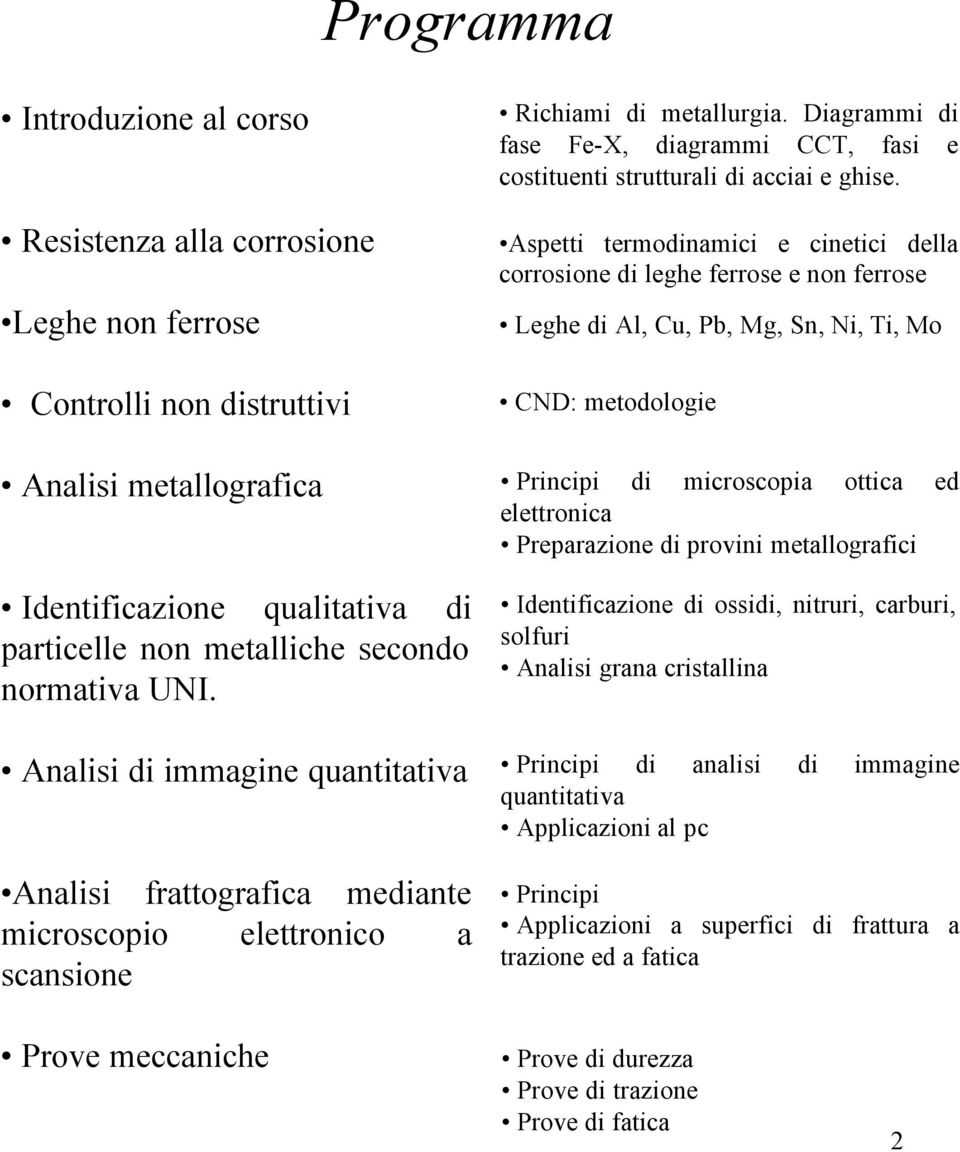 Diagrammi di fase Fe-X, diagrammi CCT, fasi e costituenti strutturali di acciai e ghise.