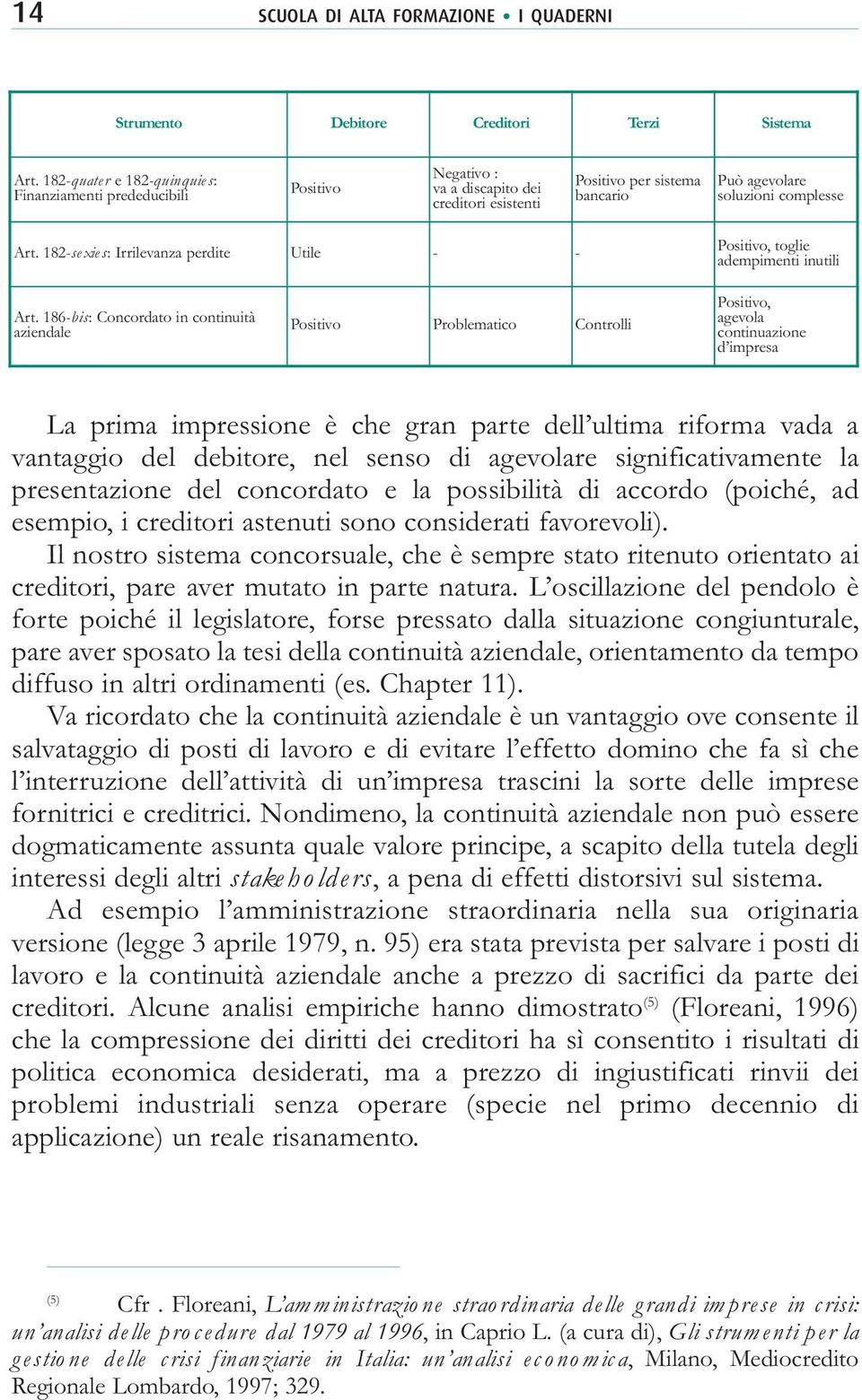 182-sexies: Irrilevanza perdite Utile - - Positivo, toglie adempimenti inutili Art.