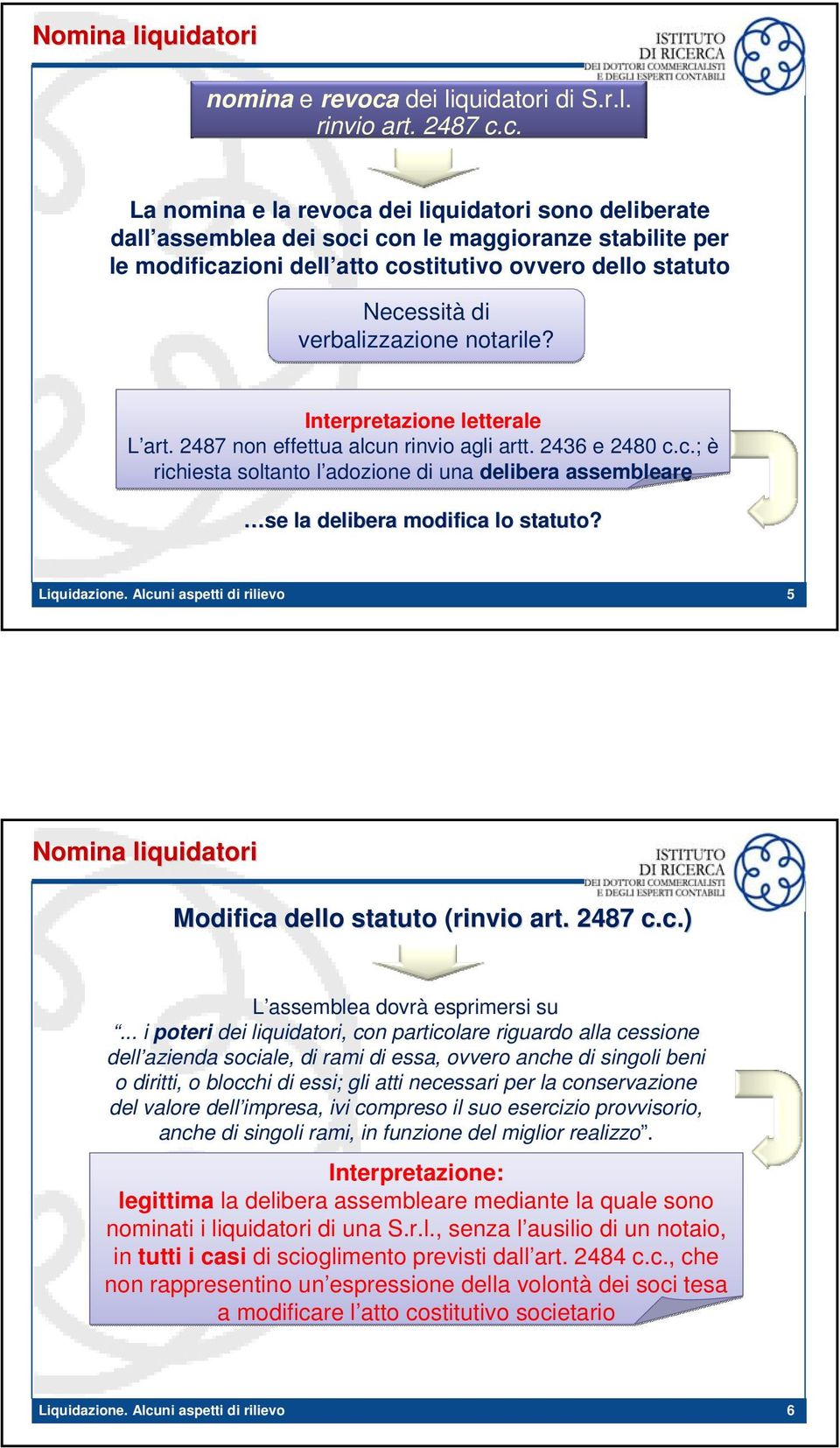 c. La nomina e la revoca dei liquidatori sono deliberate dall assemblea dei soci con le maggioranze stabilite per le modificazioni dell atto costitutivo ovvero dello statuto Necessità di