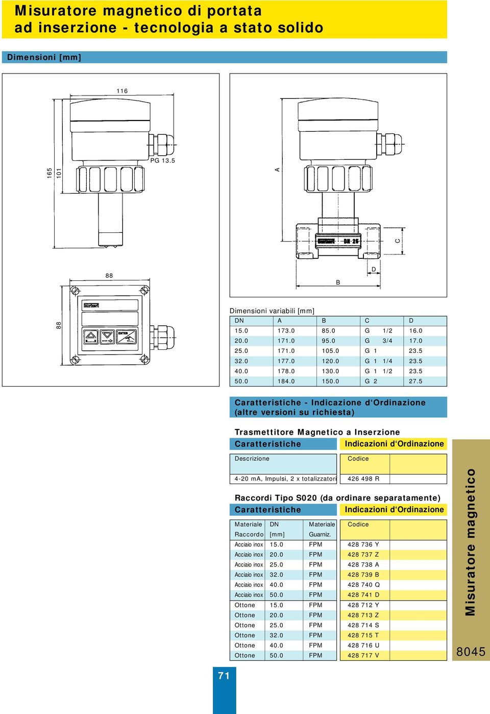 5 Caratteristiche - Indicazione d Ordinazione (altre versioni su richiesta) Trasmettitore Magnetico a Inserzione Caratteristiche Indicazioni d Ordinazione Descrizione 4-20 ma, Impulsi, 2 x