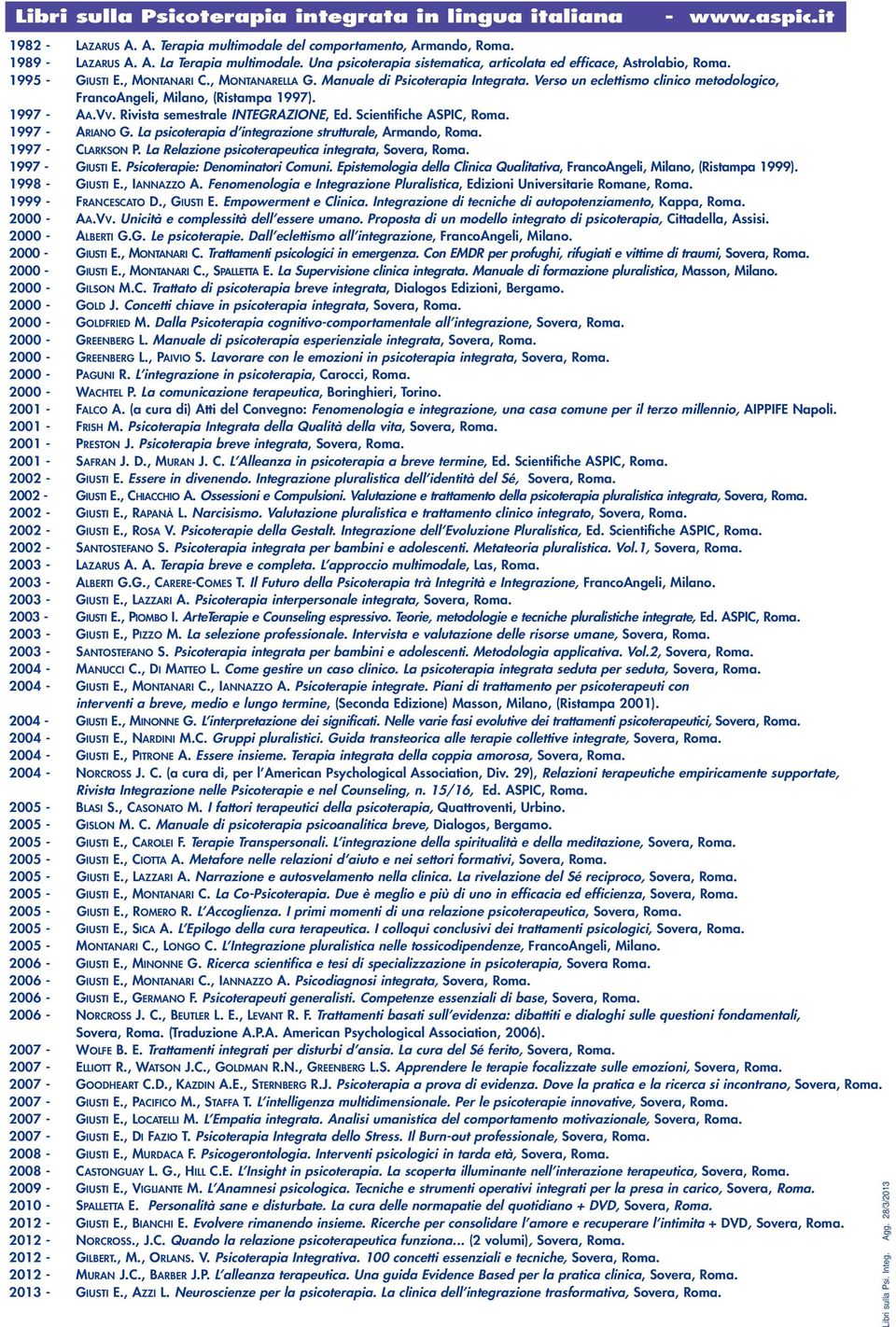 Verso un eclettismo clinico metodologico, FrancoAngeli, Milano, (Ristampa 1997). 1997 - AA.VV. Rivista semestrale INTEGRAZIONE, Ed. Scientifiche ASPIC, Roma. 1997 - ARIANO G.