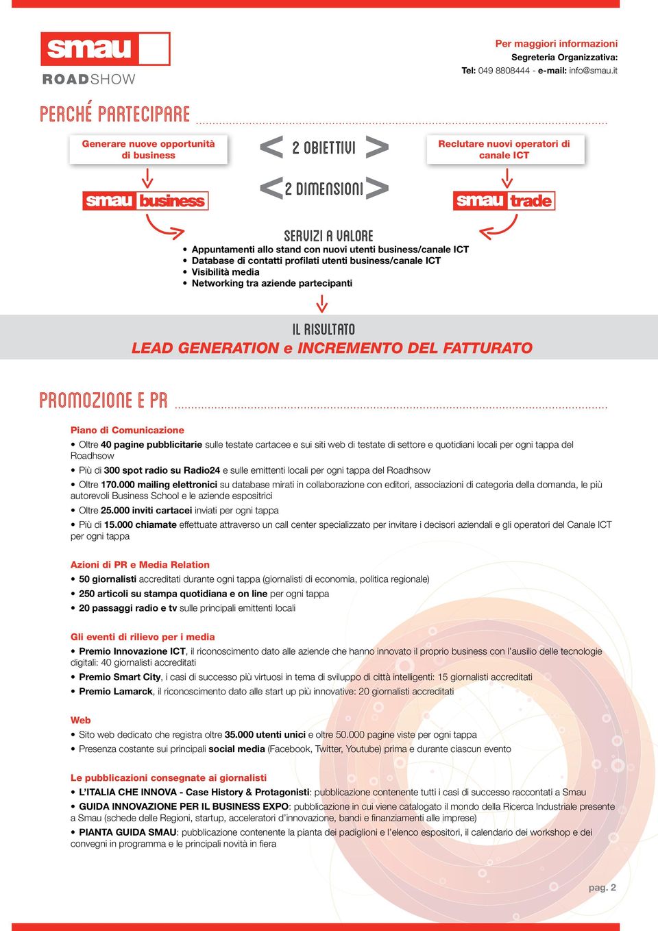 Visibilità media Networking tra aziende partecipanti IL RISULTATO LEAD GENERATION e INCREMENTO DEL FATTURATO Piano di Comunicazione Oltre 40 pagine pubblicitarie sulle testate cartacee e sui siti web