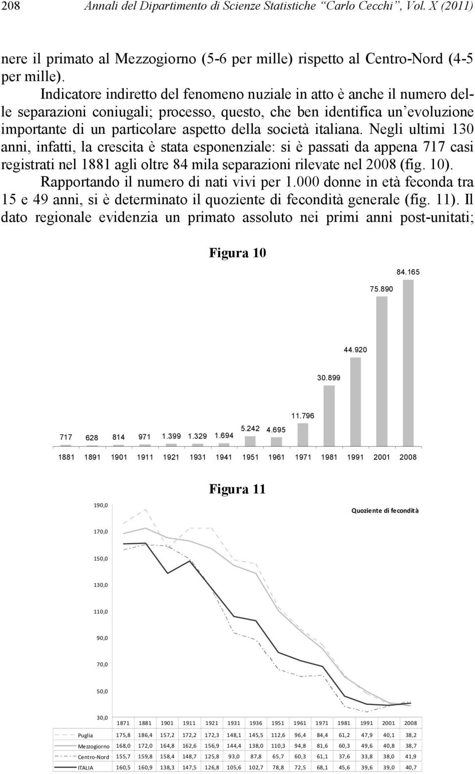 italiana. Negli ultimi 130 anni, infatti, la crescita è stata esponenziale: si è passati da appena 717 casi registrati nel 1881 agli oltre 84 mila separazioni rilevate nel 2008 (fig. 10).