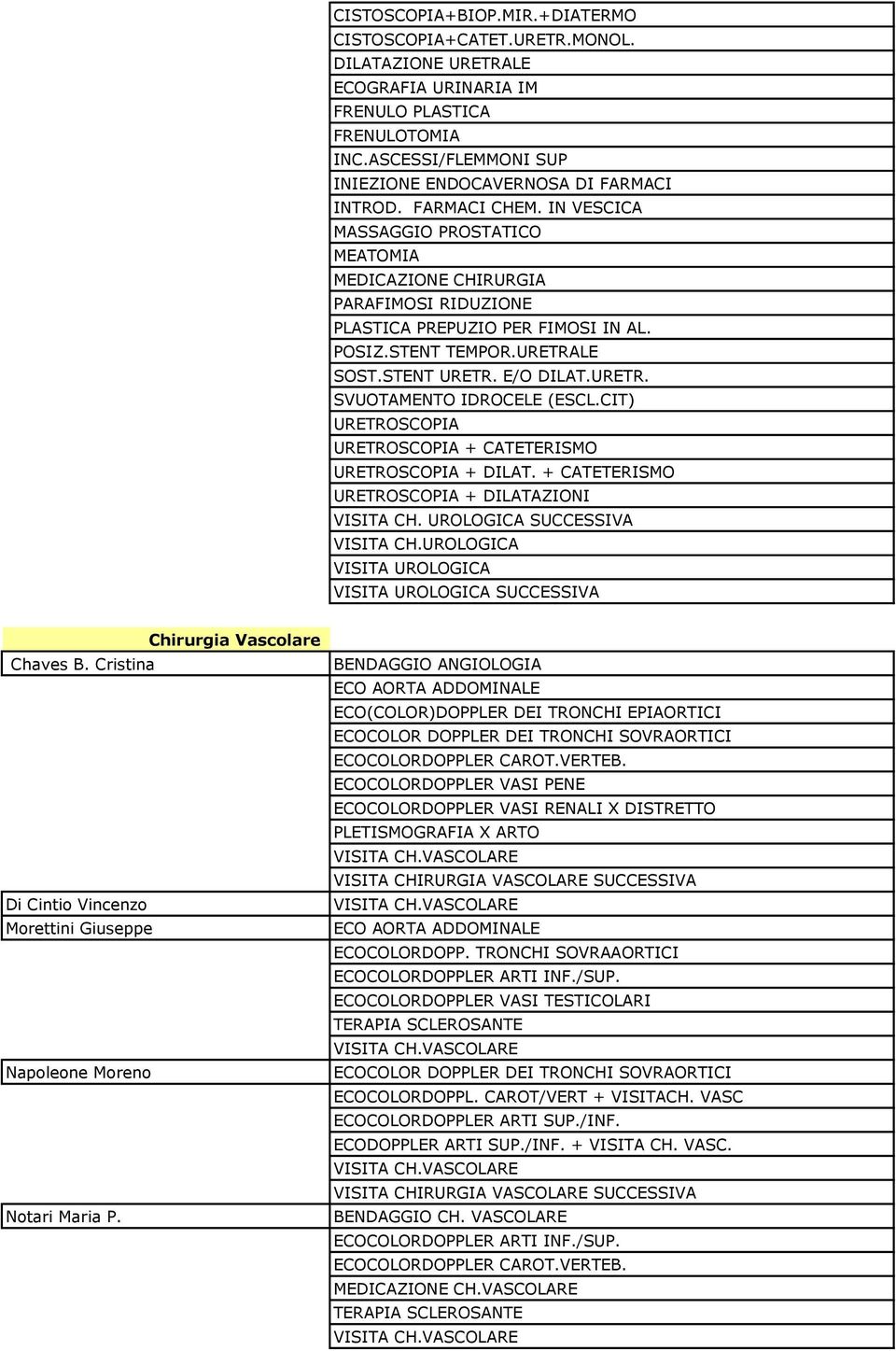 POSIZ.STENT TEMPOR.URETRALE SOST.STENT URETR. E/O DILAT.URETR. SVUOTAMENTO IDROCELE (ESCL.CIT) URETROSCOPIA URETROSCOPIA + CATETERISMO URETROSCOPIA + DILAT.