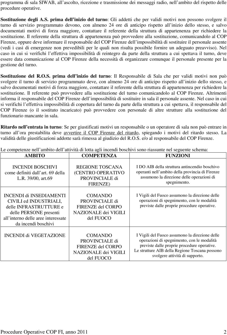 stituzione degli A.S.