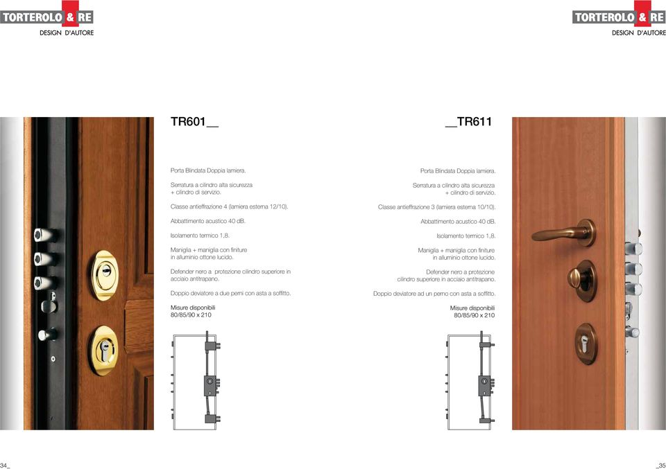 Doppio deviatore a due perni con asta a soffitto. 80/85/90 x 210 Porta Blindata Doppia lamiera. Serratura a cilindro alta sicurezza + cilindro di servizio.