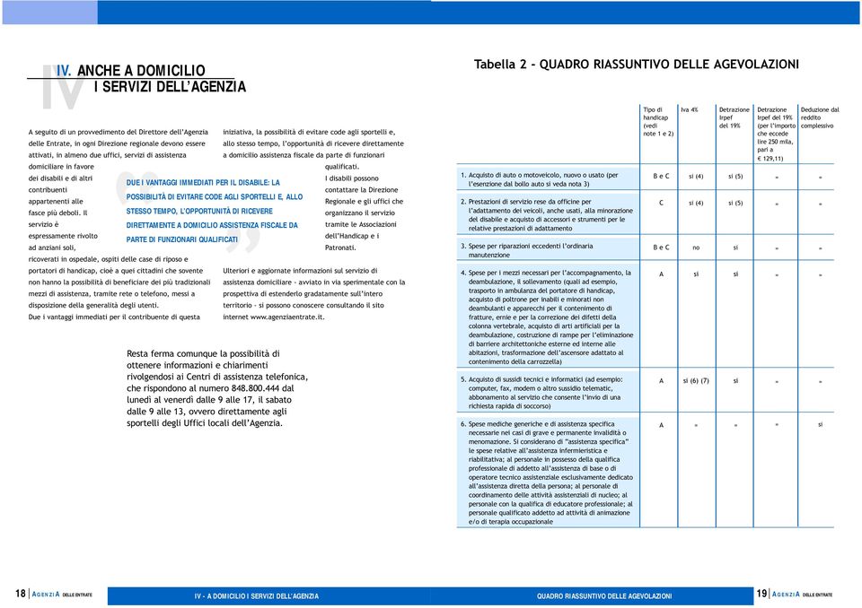 opportunità di ricevere direttamente attivati, in almeno due uffici, servizi di asstenza a domicilio asstenza fiscale da parte di funzionari domiciliare in favore qualificati.