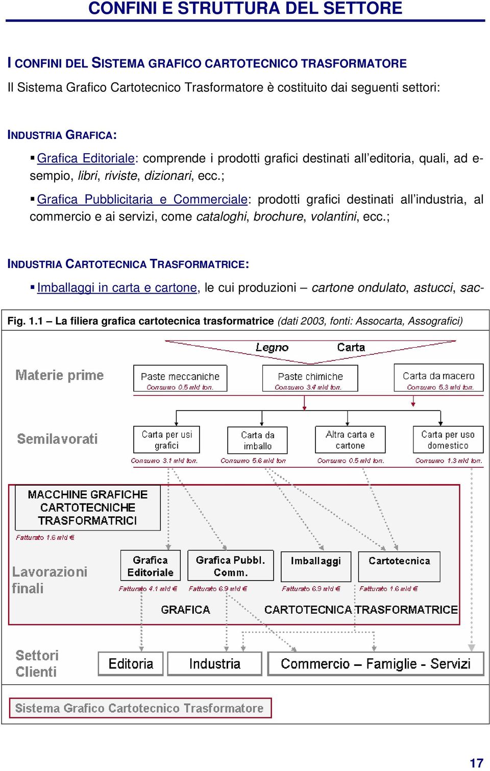 ; Grafica Pubblicitaria e Commerciale: prodotti grafici destinati all industria, al commercio e ai servizi, come cataloghi, brochure, volantini, ecc.