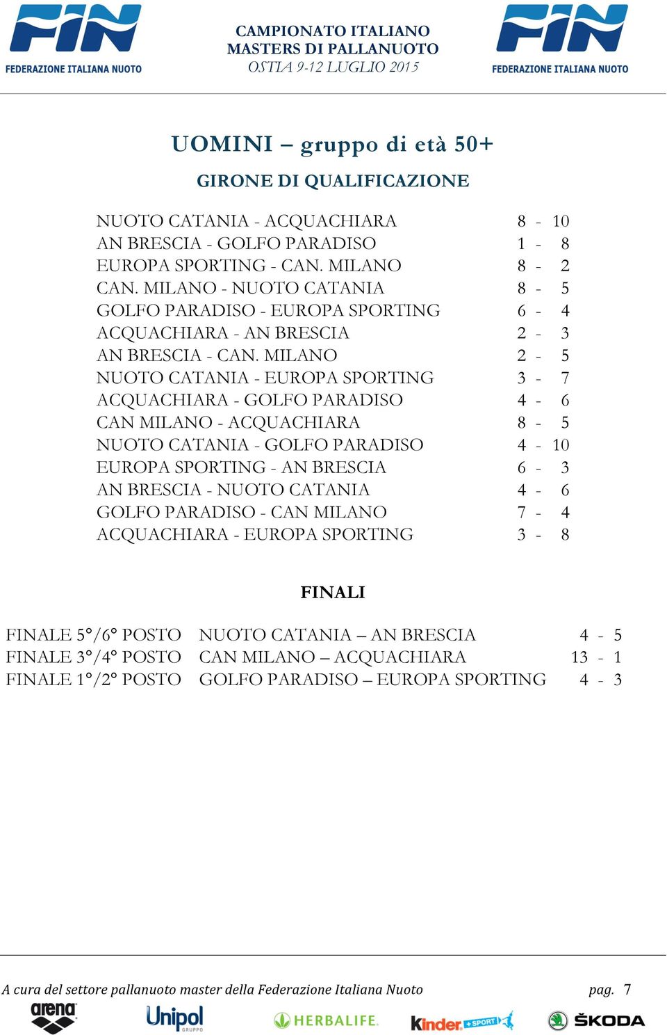 MILANO 2-5 NUOTO CATANIA - 3-7 ACQUACHIARA - GOLFO PARADISO 4-6 CAN MILANO - ACQUACHIARA 8-5 NUOTO CATANIA - GOLFO PARADISO 4-10 - AN BRESCIA 6-3 AN BRESCIA - NUOTO