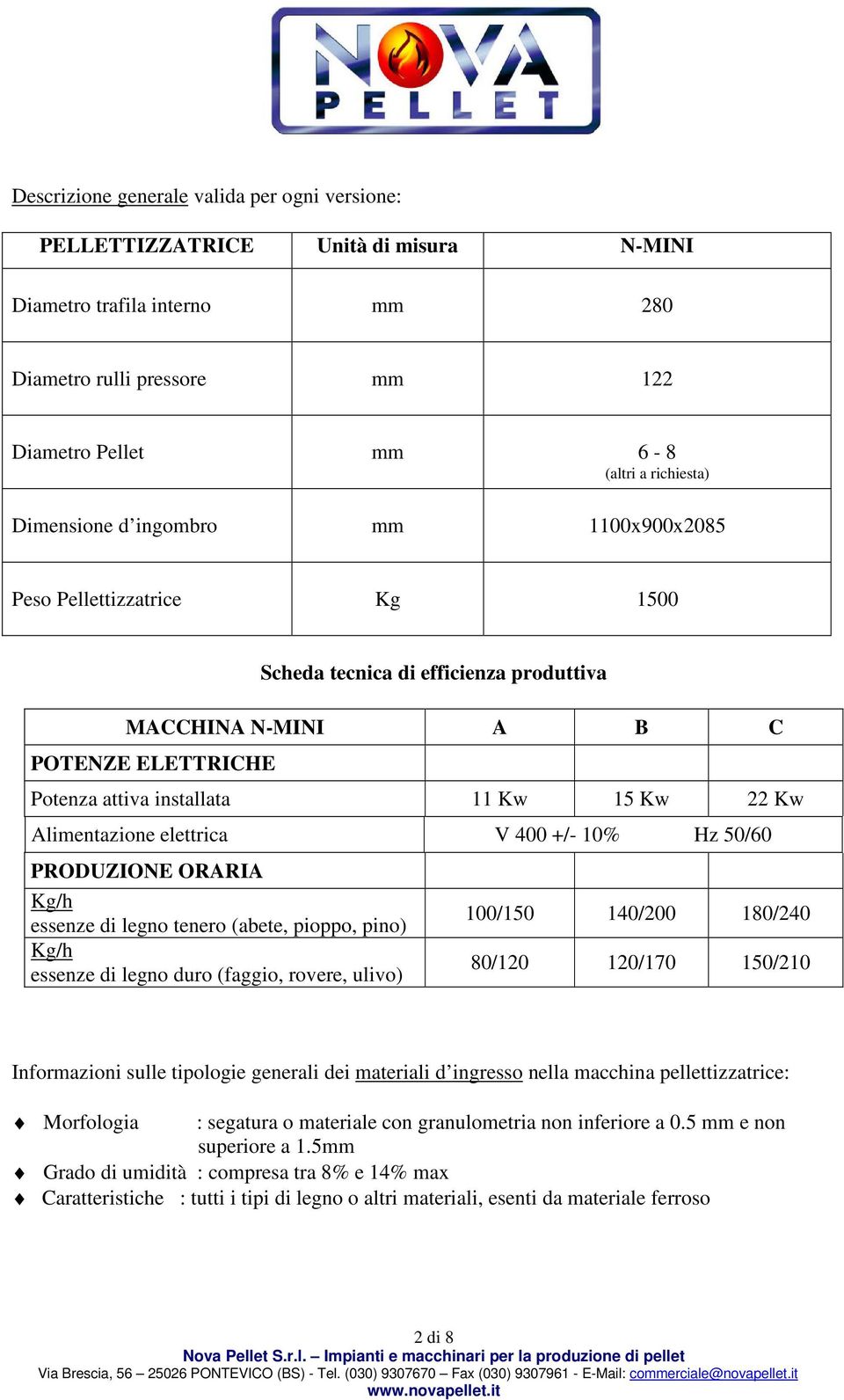 Alimentazione elettrica V 400 +/- 10% Hz 50/60 PRODUZIONE ORARIA essenze di legno tenero (abete, pioppo, pino) essenze di legno duro (faggio, rovere, ulivo) 100/150 140/200 180/240 80/120 120/170