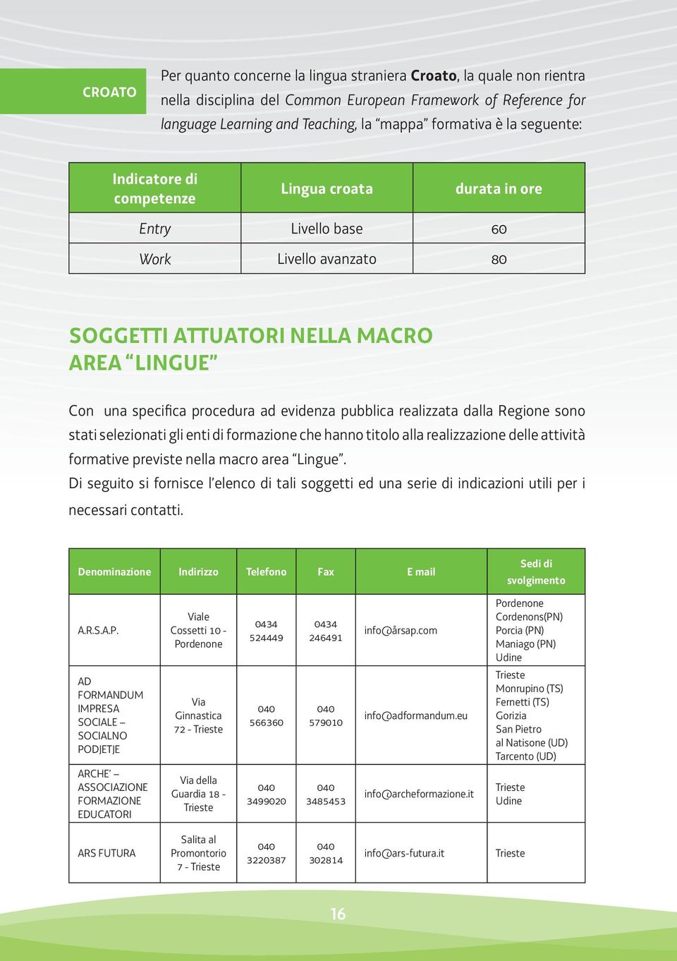 pubblica realizzata dalla Regione sono stati selezionati gli enti di formazione che hanno titolo alla realizzazione delle attività formative previste nella macro area Lingue.