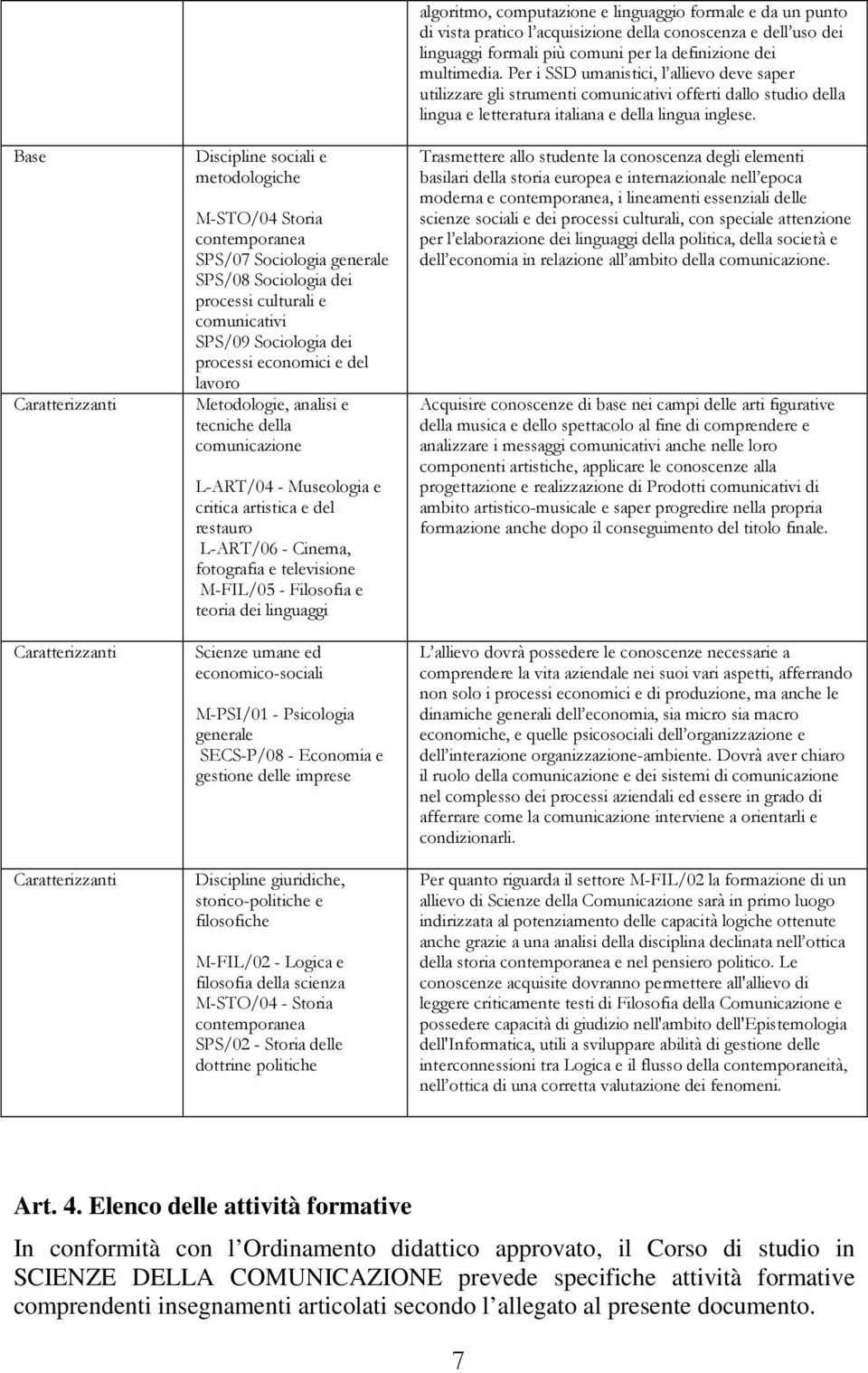 fotografia e televisione M-FIL/05 - Filosofia e teoria dei linguaggi Scienze umane ed economico-sociali M-PSI/01 - Psicologia generale SECS-P/08 - Economia e gestione delle imprese Discipline