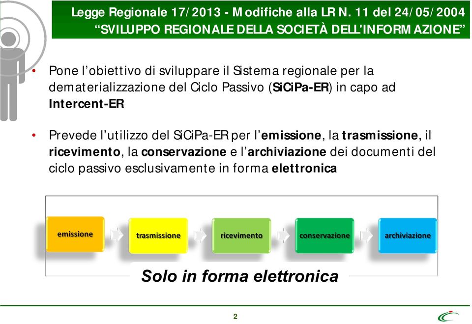 regionale per la dematerializzazione del Ciclo Passivo (SiCiPa-ER) in capo ad Intercent-ER Prevede l utilizzo del