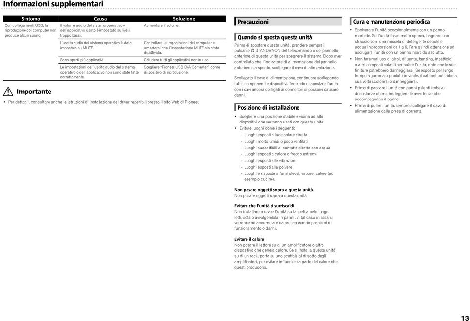 Sono aperti più applicativi. Le impostazioni dell uscita audio del sistema operativo o dell applicativo non sono state fatte correttamente.