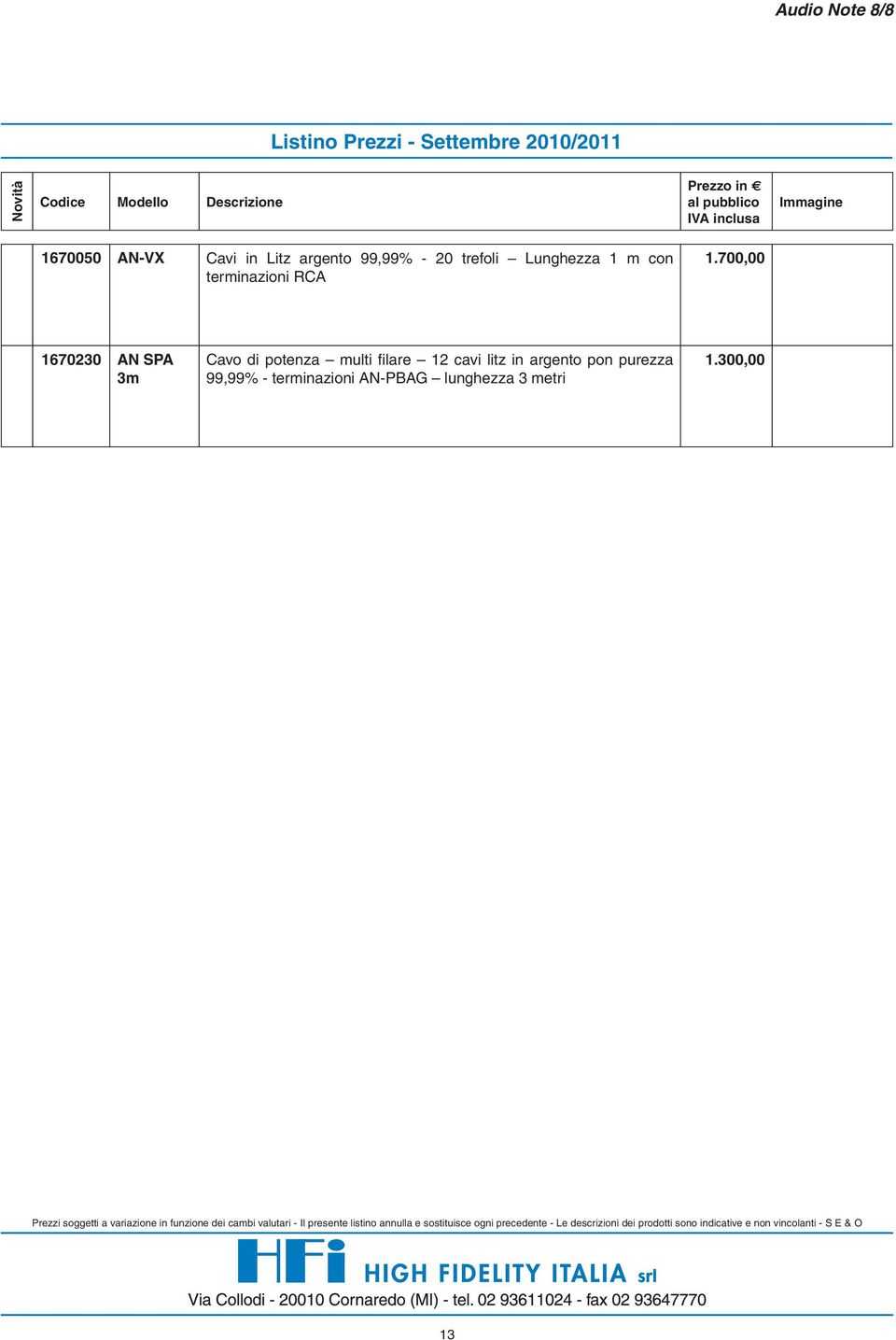 700,00 1670230 AN SPA 3m Cavo di potenza multi filare 12 cavi