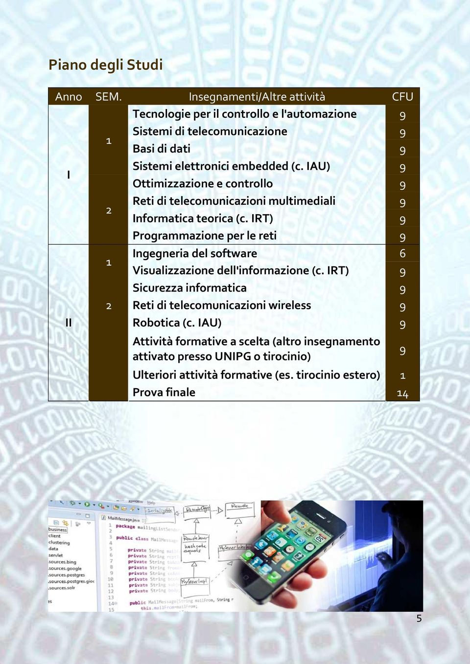 IAU) 9 Ottimizzazione e controllo 9 2 Reti di telecomunicazioni multimediali 9 Informatica teorica (c.