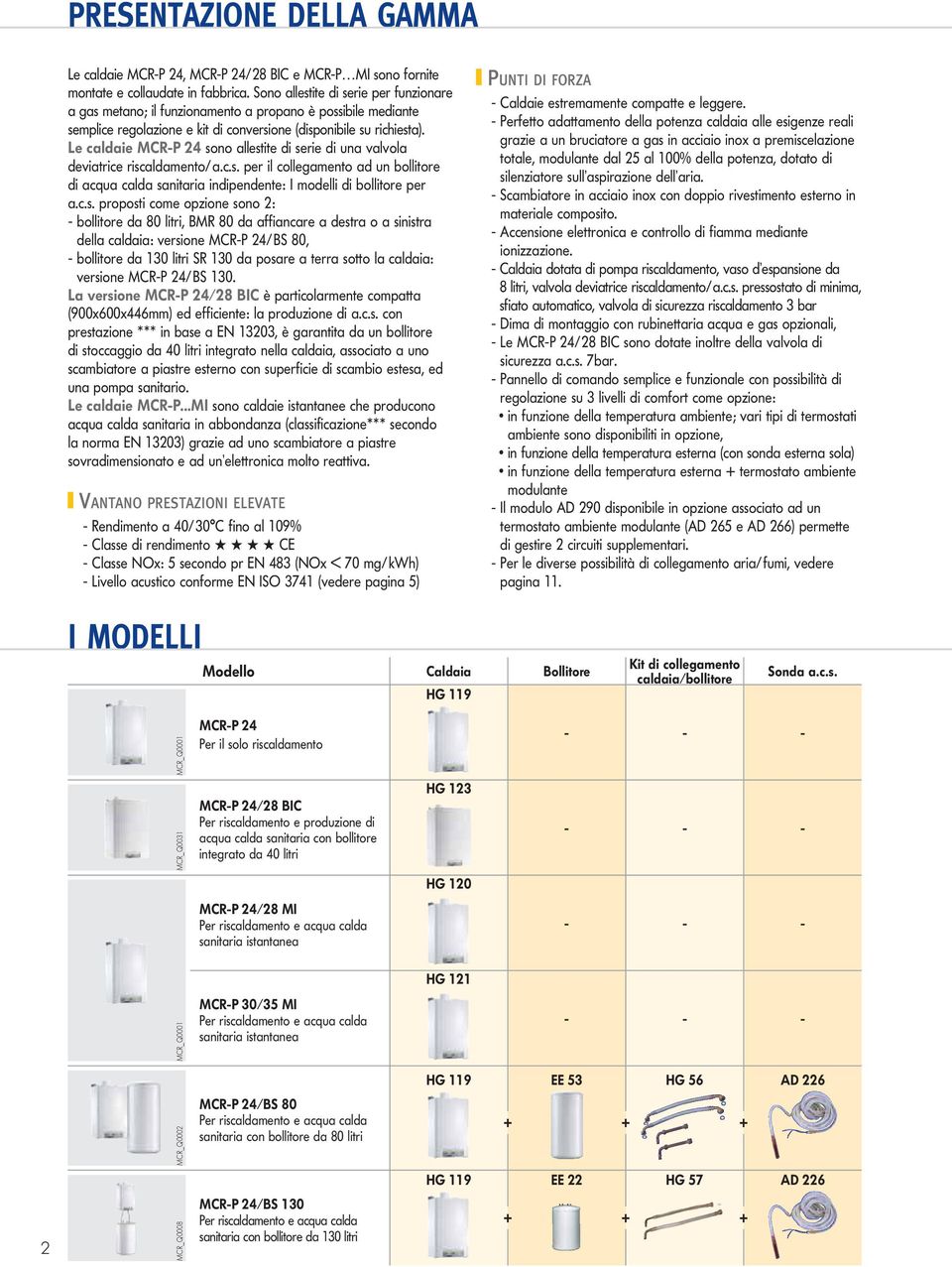 Le caldaie MCR-P 24 so