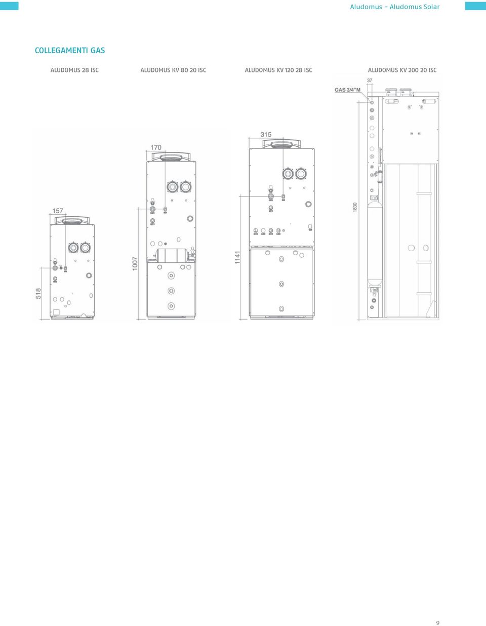 ISC ALUDOMUS KV 80 20 ISC