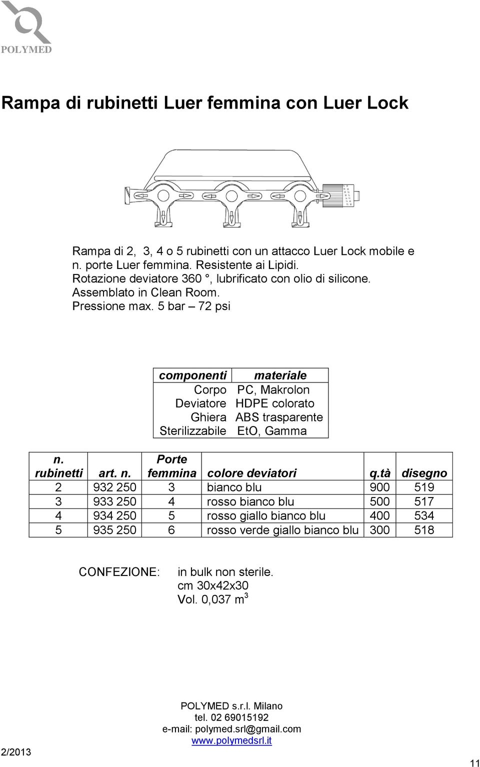 5 bar 72 psi componenti Corpo PC, Makrolon Deviatore Ghiera ABS trasparente Sterilizzabile EtO, Gamma n. rubinetti art. n. Porte femmina colore deviatori q.