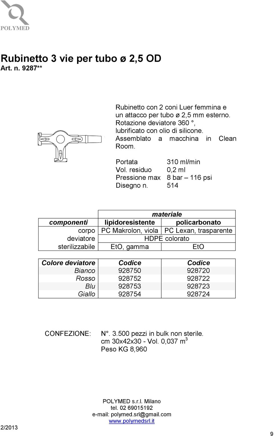 esterno. Assemblato a macchina in Clean Room. Disegno n.