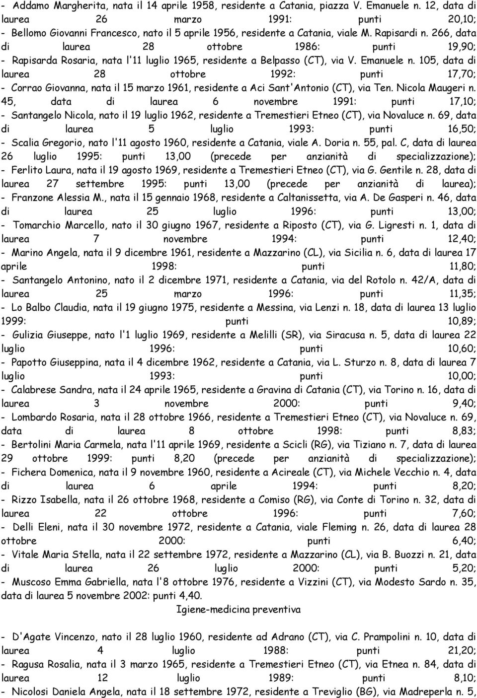 266, data di laurea 28 ottobre 1986: punti 19,90; - Rapisarda Rosaria, nata l'11 luglio 1965, residente a Belpasso (CT), via V. Emanuele n.