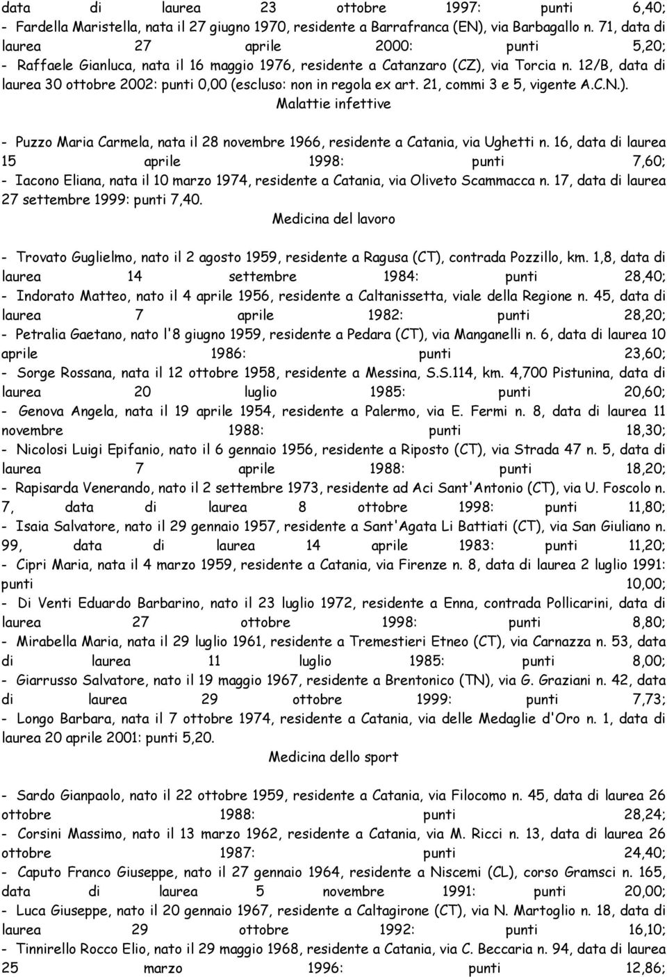 12/B, data di laurea 30 ottobre 2002: punti 0,00 (escluso: non in regola ex art. 21, commi 3 e 5, vigente A.C.N.).