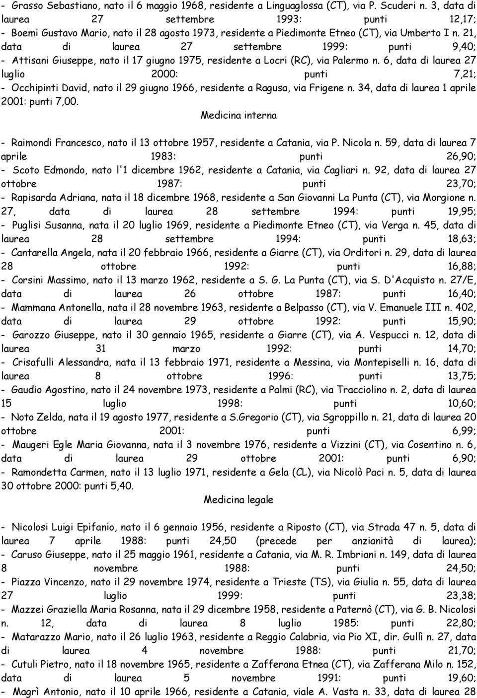 21, data di laurea 27 settembre 1999: punti 9,40; - Attisani Giuseppe, nato il 17 giugno 1975, residente a Locri (RC), via Palermo n.