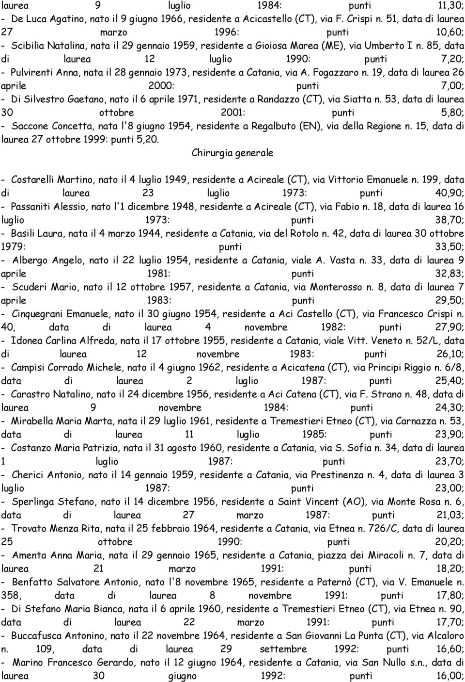 85, data di laurea 12 luglio 1990: punti 7,20; - Pulvirenti Anna, nata il 28 gennaio 1973, residente a Catania, via A. Fogazzaro n.