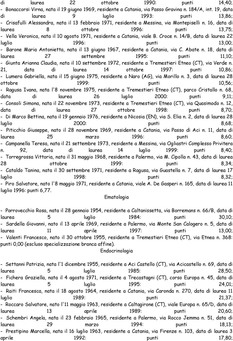 16, data di laurea 8 ottobre 1996: punti 13,75; - Vella Veronica, nata il 10 agosto 1971, residente a Catania, viale B. Croce n.