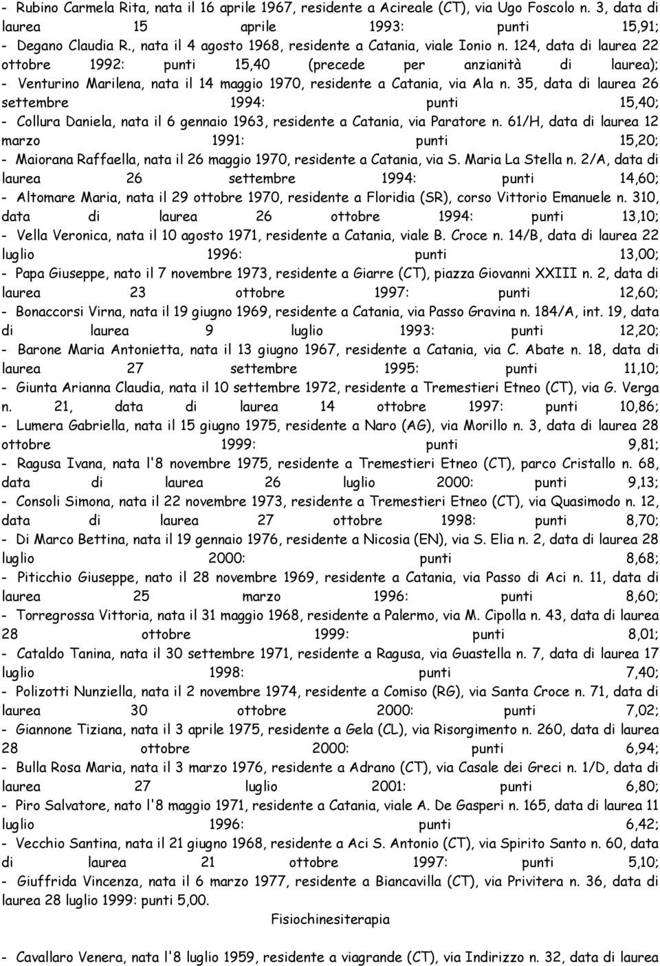 124, data di laurea 22 ottobre 1992: punti 15,40 (precede per anzianità di laurea); - Venturino Marilena, nata il 14 maggio 1970, residente a Catania, via Ala n.