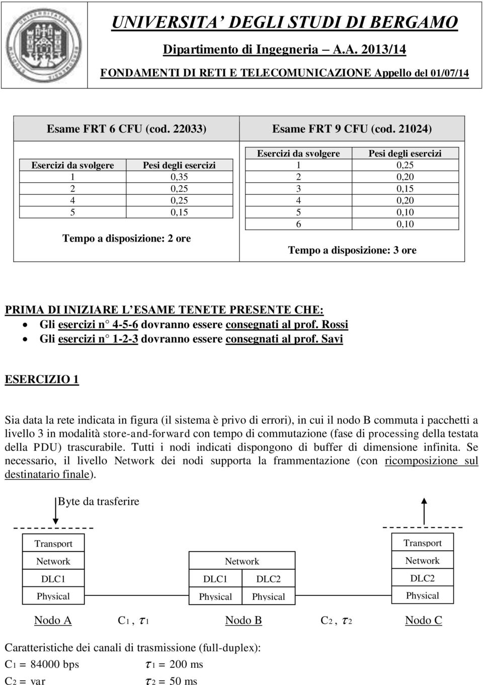 disposizione: 3 ore PRIMA DI INIZIARE L ESAME TENETE PRESENTE CHE: Gli esercizi n 4-5-6 dovranno essere consegnati al prof. Rossi Gli esercizi n 1-2-3 dovranno essere consegnati al prof.