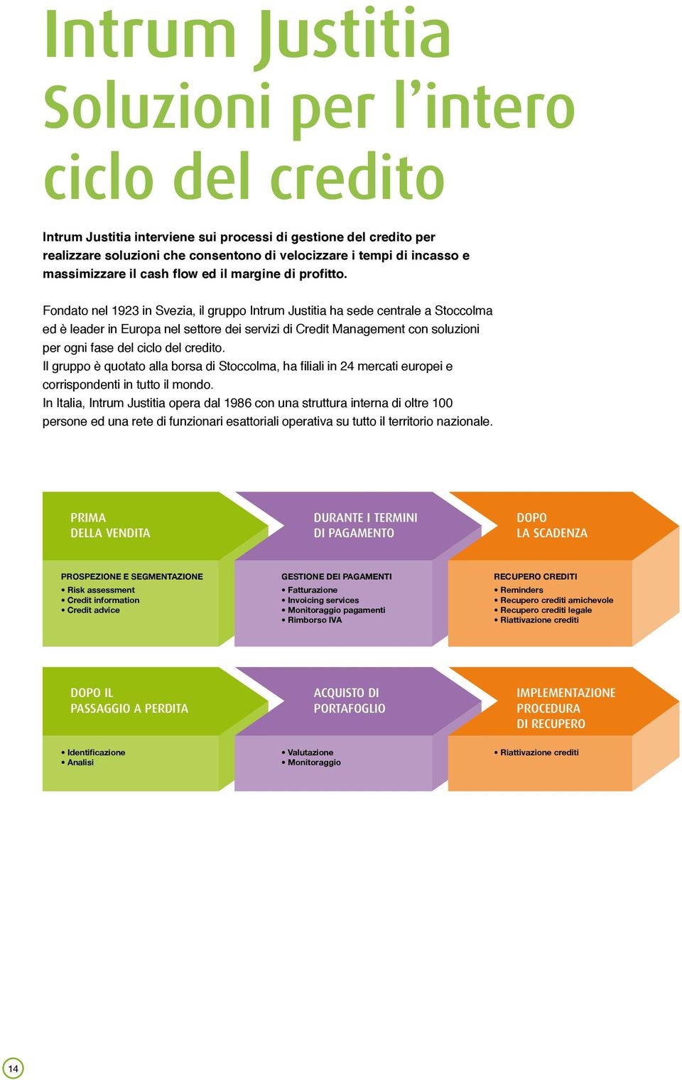 Fondato nel 1923 in Svezia, il gruppo Intrum Justitia ha sede centrale a Stoccolma ed è leader in Europa nel settore dei servizi di Credit Management con soluzioni per ogni fase del ciclo del credito.