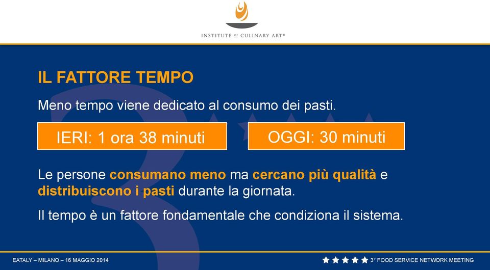 ma cercano più qualità e distribuiscono i pasti durante la