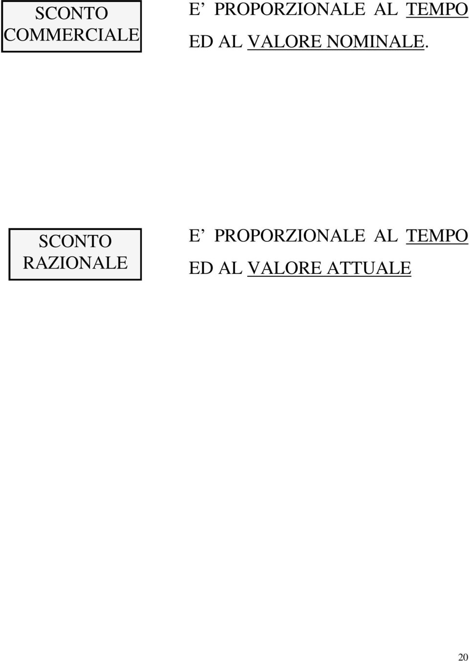 VALORE NOMINALE.